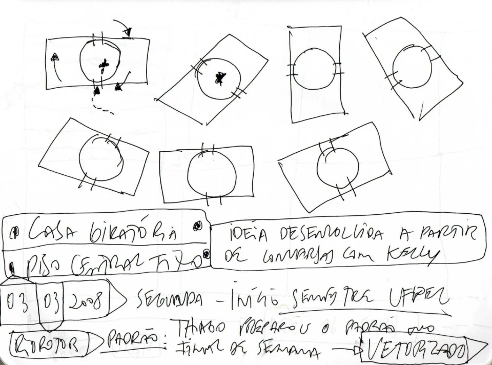 Projetos — Daniel Acosta (imagem 1)
